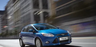 Сериозен пад на FORD во Европа