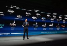 Офанзива на Hyundai во Европа!